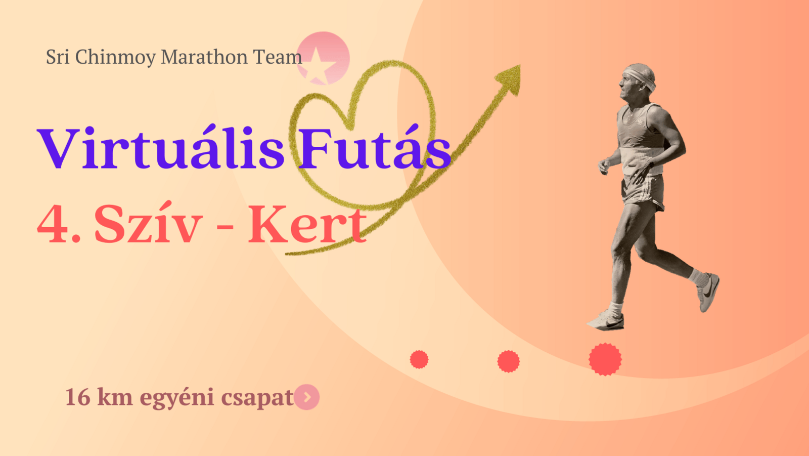 Eredmények 2023 Virtuális Futás